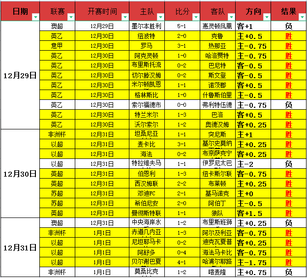 哈登期待与,库里圣诞盛,宴巅峰对决,辰龙捕鱼游戏官网,辰龙捕鱼游戏APP下载,辰龙捕鱼官方网站,辰龙捕鱼游戏中心