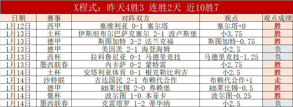 郑加恒在马,来西亚超级,羽毛球赛男,辰龙捕鱼游戏官网,辰龙捕鱼游戏APP下载,辰龙捕鱼官方网站,辰龙捕鱼游戏中心
