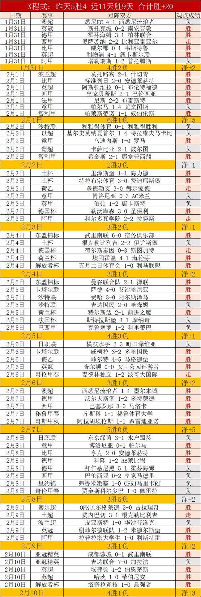 皇马因致信,控诉裁判违,或遭罚款惩,辰龙捕鱼游戏官网,辰龙捕鱼游戏APP下载,辰龙捕鱼官方网站,辰龙捕鱼游戏中心