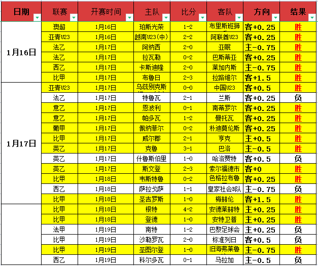 阿森纳与切,尔西英超对,决时间更改,辰龙捕鱼游戏官网,辰龙捕鱼游戏APP下载,辰龙捕鱼官方网站,辰龙捕鱼游戏中心