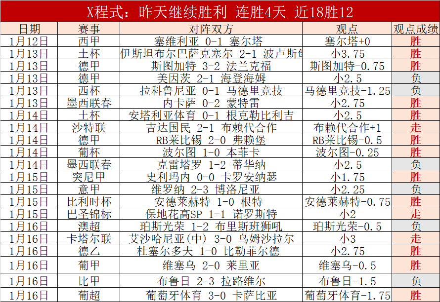 铃木彩艳瞄,准巴林对决,力图全胜保,辰龙捕鱼游戏官网,辰龙捕鱼游戏APP下载,辰龙捕鱼官方网站,辰龙捕鱼游戏中心