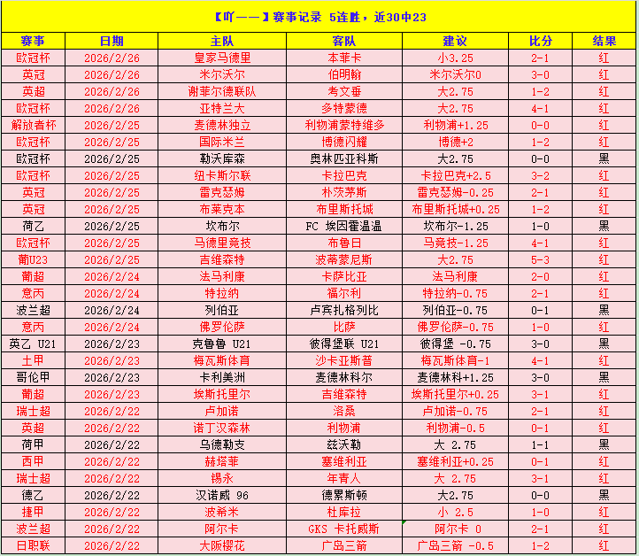 曼联与皇马,达成重大转,会协议,辰龙捕鱼游戏官网,辰龙捕鱼游戏APP下载,辰龙捕鱼官方网站,辰龙捕鱼游戏中心