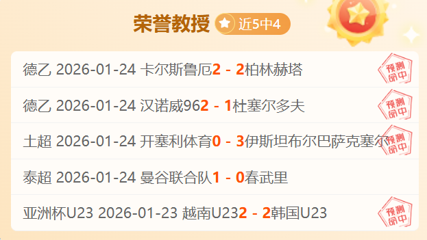 布勞恩汲取,團隊智慧,勤練技能共,辰龙捕鱼游戏官网,辰龙捕鱼游戏APP下载,辰龙捕鱼官方网站,辰龙捕鱼游戏中心
