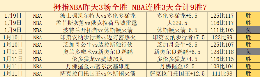 马刺签梅森,普拉姆利,合同至赛季,辰龙捕鱼游戏官网,辰龙捕鱼游戏APP下载,辰龙捕鱼官方网站,辰龙捕鱼游戏中心