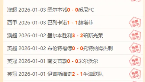 “欧冠八强抽签出炉：切尔西迎战华沙莱吉亚，成功避开贝蒂斯与佛罗伦萨对决”