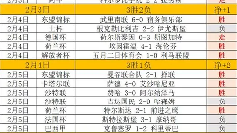 辰龙捕鱼游戏中心 资讯 013025 okb